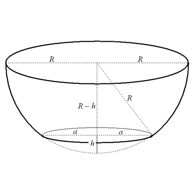 hemispherical kiyyor with flat base